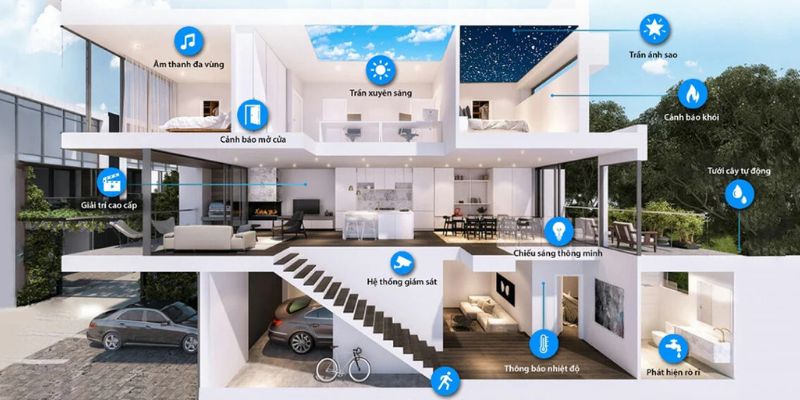 AI Smart Home Speaker