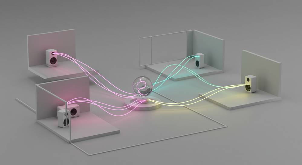 Key benefits of a unified audio experience